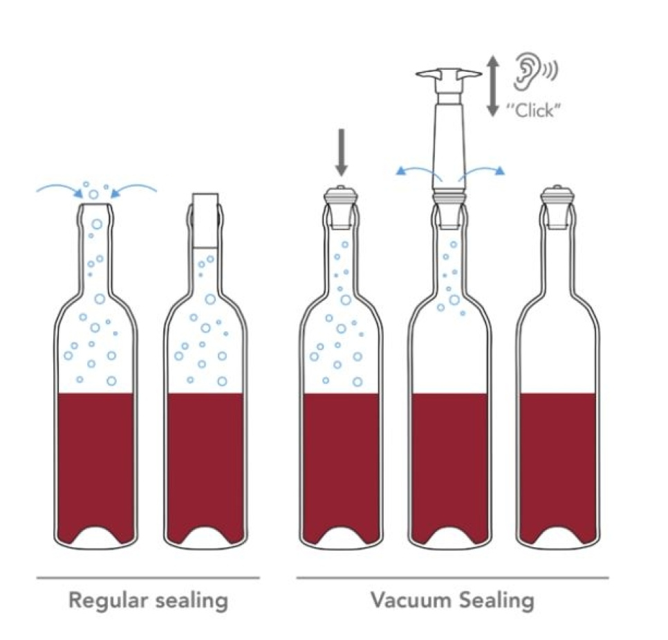 Bouchons de vin en différentes couleurs, paquet de 3 - Vacuvin