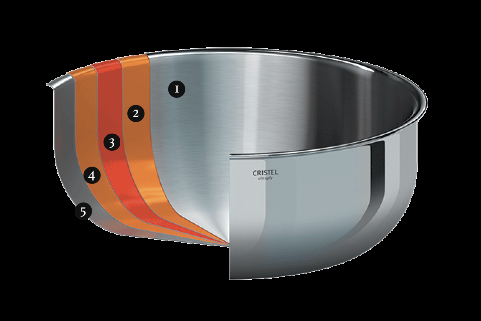 Lot de 2 poêles inox 24 et 28 cm castel pro 5 ply poignée fixe - cristel