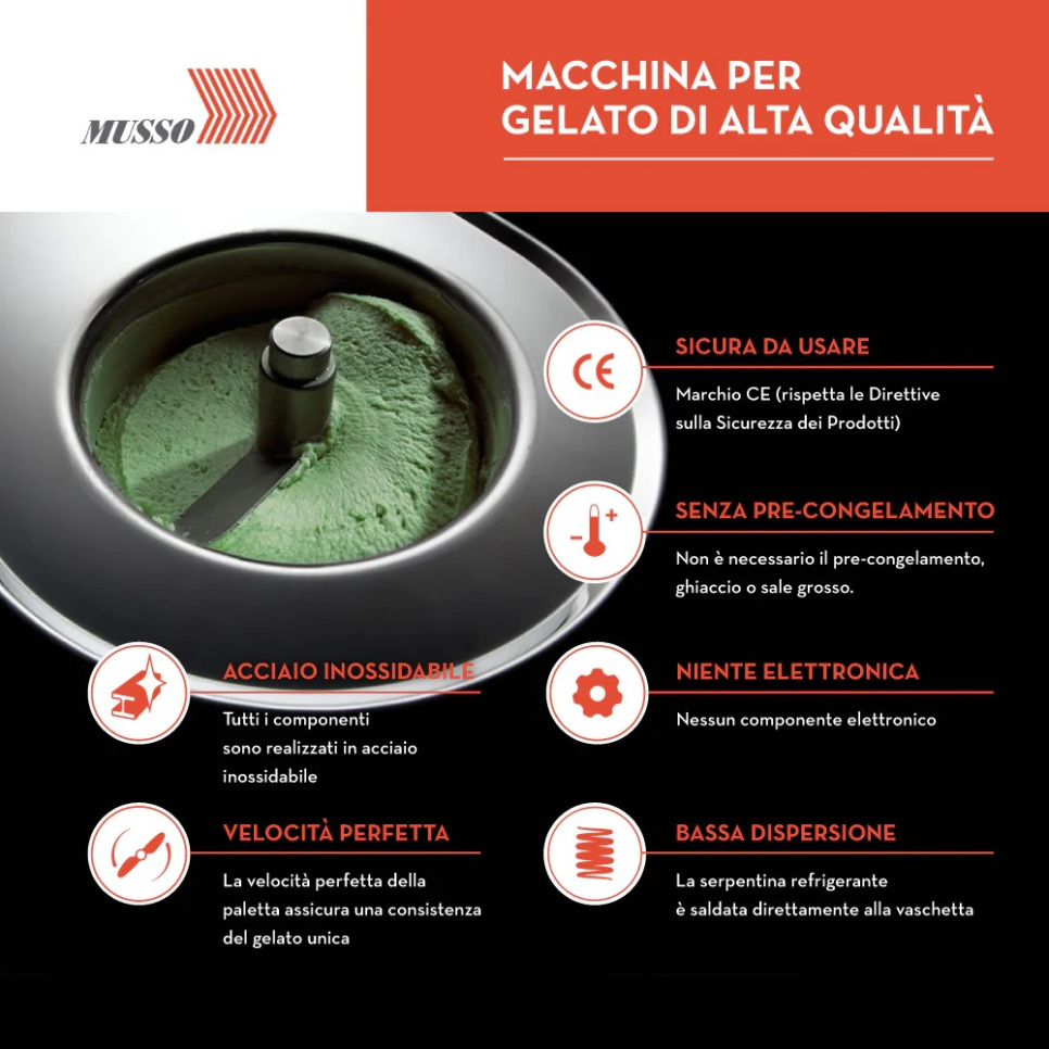 Machine à crème glacée 