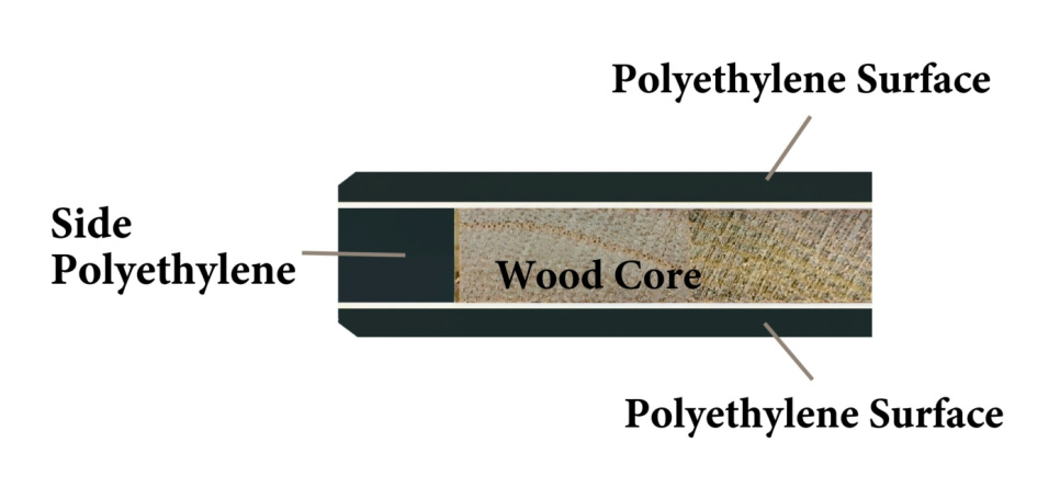 Planche à découper les sushis japonais, noir - Hasegawa