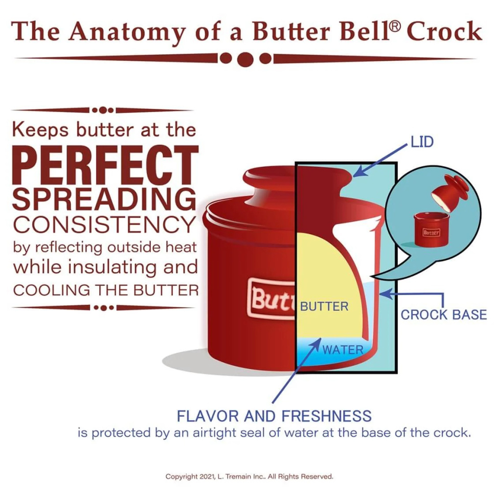 Smörklocka junior, Petit Butter Bell Crock, vit