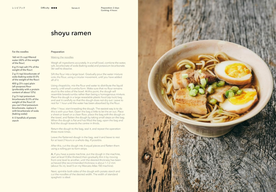 Japan - A Culinary Travel Diary - Clémence Leleu & Anna Shoji