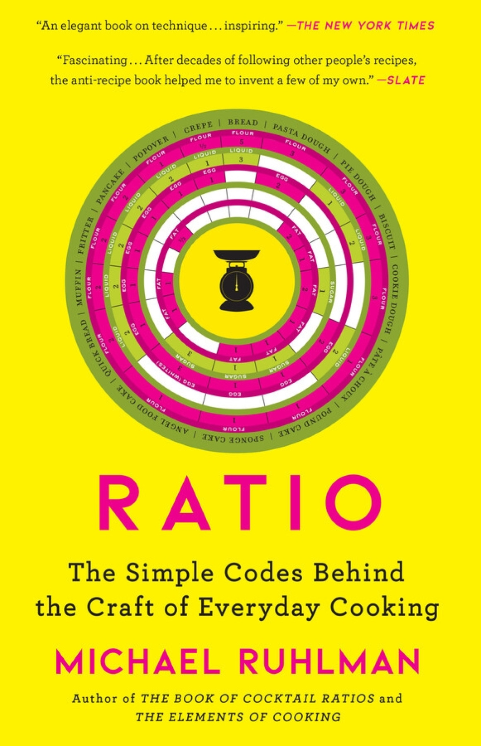 Ratio - Michael Ruhlman dans le groupe Cuisine / Livres de cuisine / l\'adresse The Kitchen Lab (2304-36068)